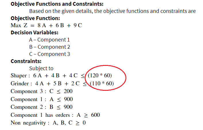 Objective Functions and Constraints:
Based on the given details, the objective functions and constraints are
Objective Function:
Max Z = 8 A + 6B + 9C
Decision Variables:
A - Component 1
B - Component 2
C - Component 3
Constraints:
Subject to
Shaper 6A + 4B + 4C ≤(120*60)
Grinder 4 A + 5B + 2C (110 * 60)
Component 3: C ≤ 200
Component 1: A ≤ 900
Component 2: B ≤ 900
Component 1 has orders: A ≥ 600
Non negativity: A, B, C ≥ 0