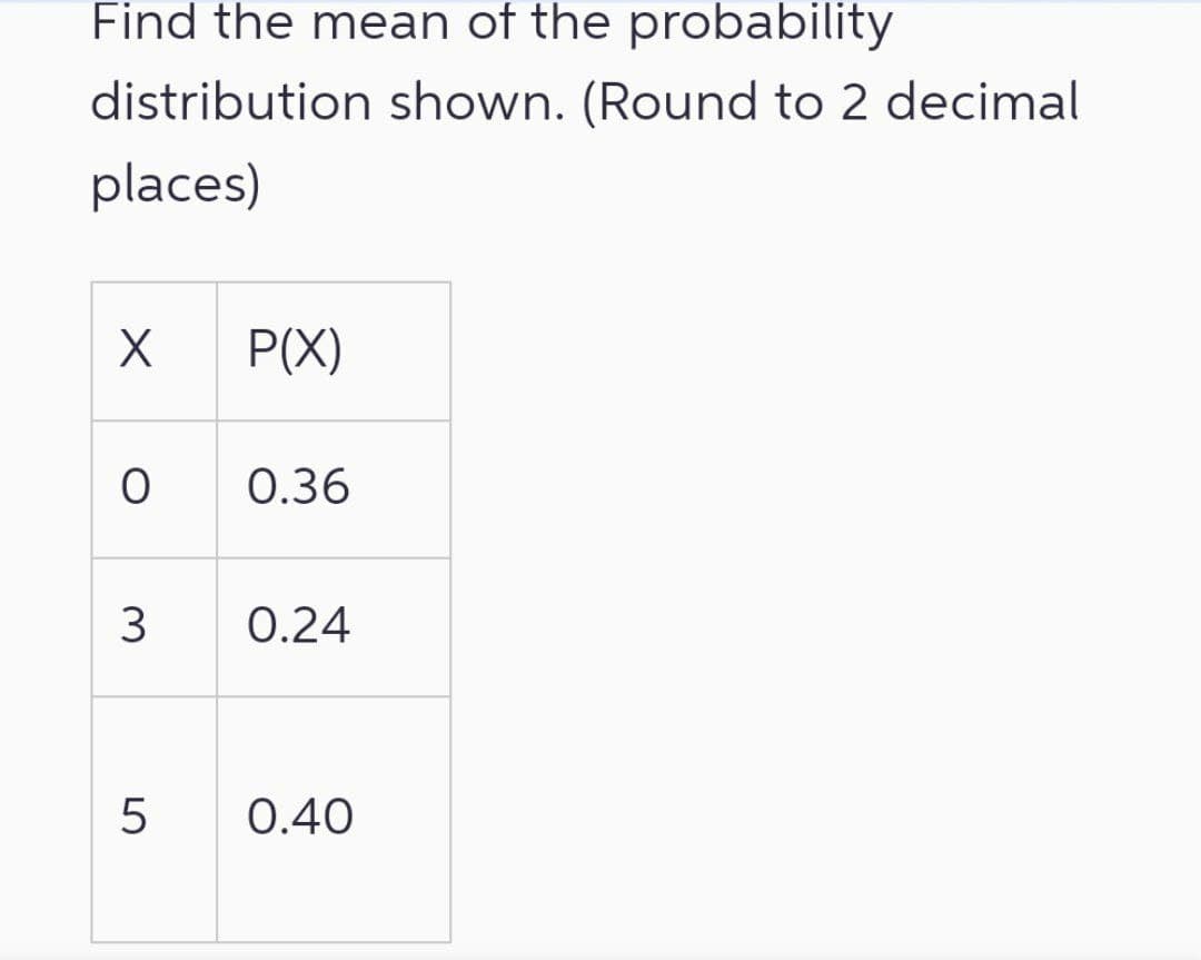 Find the mean of the probability
distribution shown. (Round to 2 decimal
places)
X P(X)
0 0.36
3
0.24
5
0.40