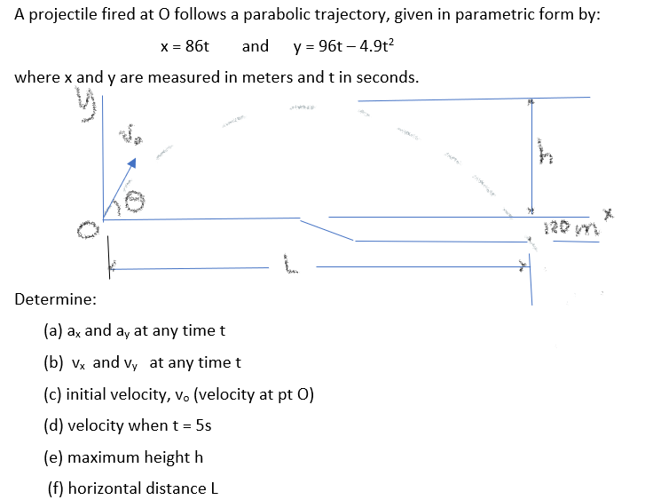 A projectile fired at O follows a parabolic trajectory, given in parametric form by:
x = 86t
and
y = 96t – 4.9t?
where x and y are measured in meters and t in seconds.
20 VY
Determine:
(a) ax and ay at any time t
(b) vx and vy at any time t
(c) initial velocity, vo (velocity at pt 0)
(d) velocity when t = 5s
(e) maximum height h
(f) horizontal distance L
