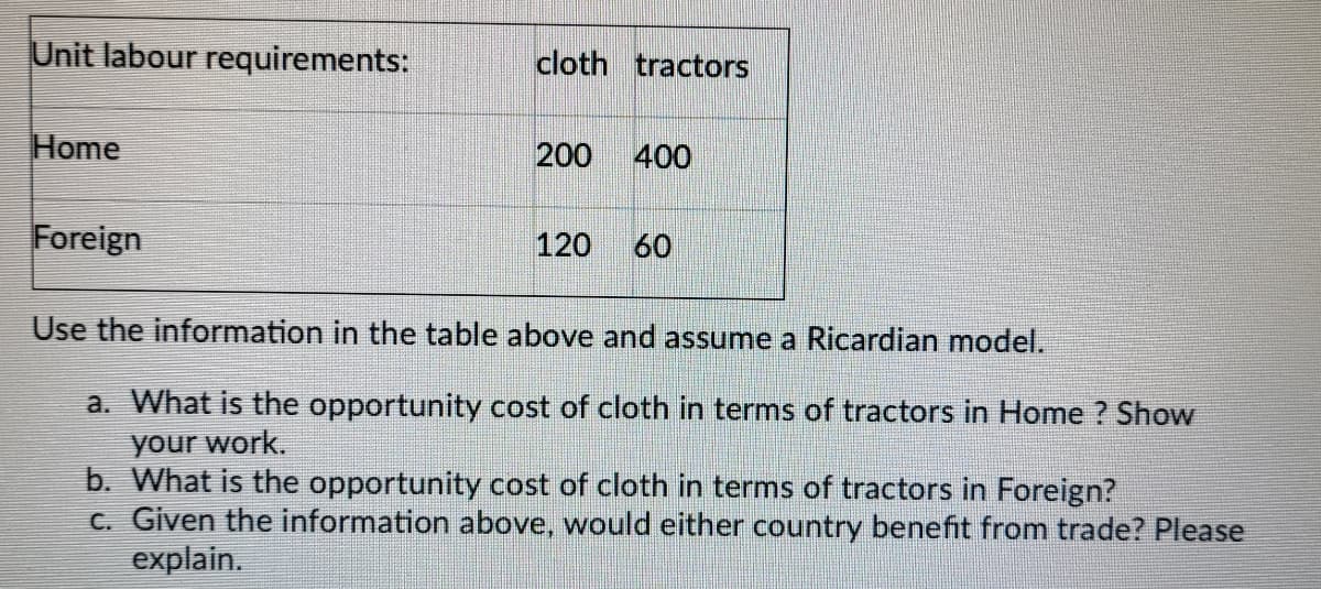 Unit labour requirements:
cloth tractors
Home
200
400
Foreign
120
60
Use the information in the table above and assume a Ricardian model.
a. What is the opportunity cost of cloth in terms of tractors in Home ? Show
your work.
b. What is the opportunity cost of cloth in terms of tractors in Foreign?
C. Given the information above, would either country benefit from trade? Please
explain.
