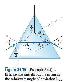 'min
a
Figure 34.16 (Example 34.5) A
light ray passing through a prism at
the minimum angle of deviation &8,
min
