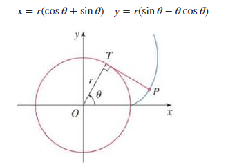 x = r(cos 0 + sin Ø) y = r(sin 0 – 0 cos 0)
T
