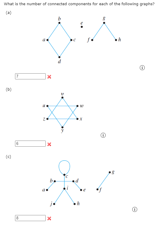 What is the number of connected components for each of the following graphs?
(a)
b
a
•C
d
(b)
6
(c)
b
ed
of
a
e
je
8

