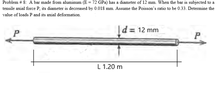 Problem # 8: A bar made from aluminum (E = 72 GPa) has a diameter of 12 mm. When the bar is subjected to a
tensile axial force P, its diameter is decreased by 0.018 mm. Assume the Poisson's ratio to be 0.33. Determine the
value of loads P and its axial deformation.
d = 12 mm
P
L 1.20 m
P
