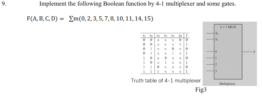 9.
Implement the following Boolean function by 4-1 multiplexer and some gates.
F(A, B, C, D) = Em(0,2,3,5,7,8, 10, 11, 14, 15)
4x1 MUX
$1
So
F
S
1
1
F
1
1
1.
1
1
2.
1
1
1 1
1
3
Truth table of 4-1 multiplexer
Multiplexer
Fig3
Ble - X x x x KX
Blx x X x x KC
