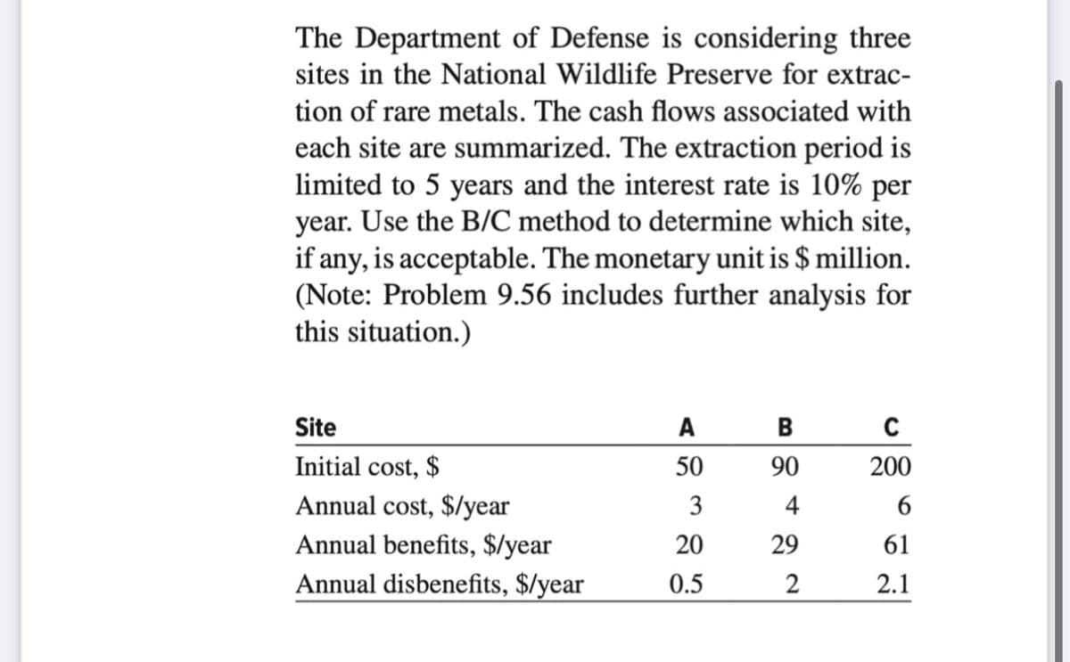 The Department of Defense is considering three
sites in the National Wildlife Preserve for extrac-
tion of rare metals. The cash flows associated with
each site are summarized. The extraction period is
limited to 5 years and the interest rate is 10% per
year. Use the B/C method to determine which site,
if any, is acceptable. The monetary unit is $ million.
(Note: Problem 9.56 includes further analysis for
this situation.)
Site
A B
с
Initial cost, $
Annual cost, $/year
Annual benefits, $/year
Annual disbenefits, $/year
0.5
55555
50
90
3
20
29
06
22
200
4
6
61
2.1