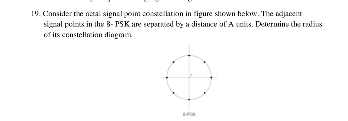 19. Consider the octal signal point constellation in figure shown below. The adjacent
signal points in the 8- PSK are separated by a distance of A units. Determine the radius
of its constellation diagram.
8-PSK
