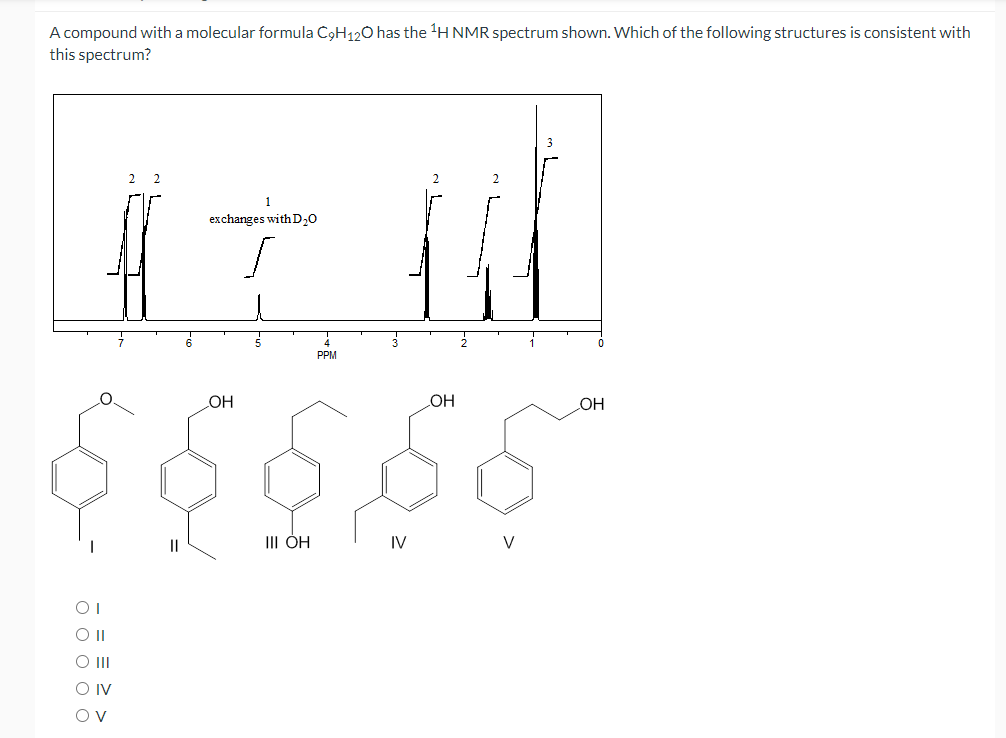 A compound with a molecular formula C9H120 has the H NMR spectrum shown. Which of the following structures is consistent with
this spectrum?
2
1
exchanges with D20
PPM
HO
HO
III ÓH
IV
V
O II
O IV
