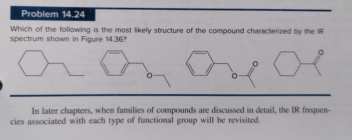 Problem 14.24
Which of the following is the most likely structure of the compound characterized by the IR
spectrum shown in Figure 14.36?
O
O
O
In later chapters, when families of compounds are discussed in detail, the IR frequen-
cies associated with each type of functional group will be revisited.