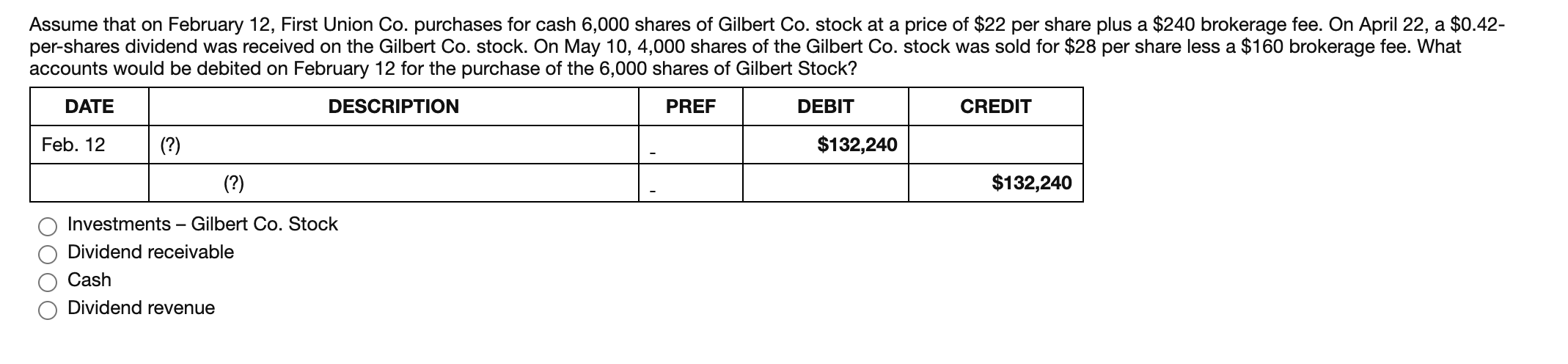 Assume that on February 12, First Union Co. purchases for cash 6,000 shares of Gilbert Co. stock at a price of $22 per share plus a $240 brokerage fee. On April 22, a $0.42-
per-shares dividend was received on the Gilbert Co. stock. On May 10, 4,000 shares of the Gilbert Co. stock was sold for $28 per share less a $160 brokerage fee. What
accounts would be debited on February 12 for the purchase of the 6,000 shares of Gilbert Stock?
DATE
DESCRIPTION
PREF
DEBIT
CREDIT
Feb. 12
(?)
$132,240
(?)
$132,240
Investments – Gilbert Co. Stock
Dividend receivable
Cash
Dividend revenue
