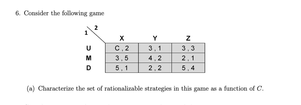 6. Consider the following game
1
U
M
D
2
X
C, 2
3,5
5,1
Y
3,1
4,2
2,2
Z
3,3
2,1
5,4
(a) Characterize the set of rationalizable strategies in this game as a function of C.