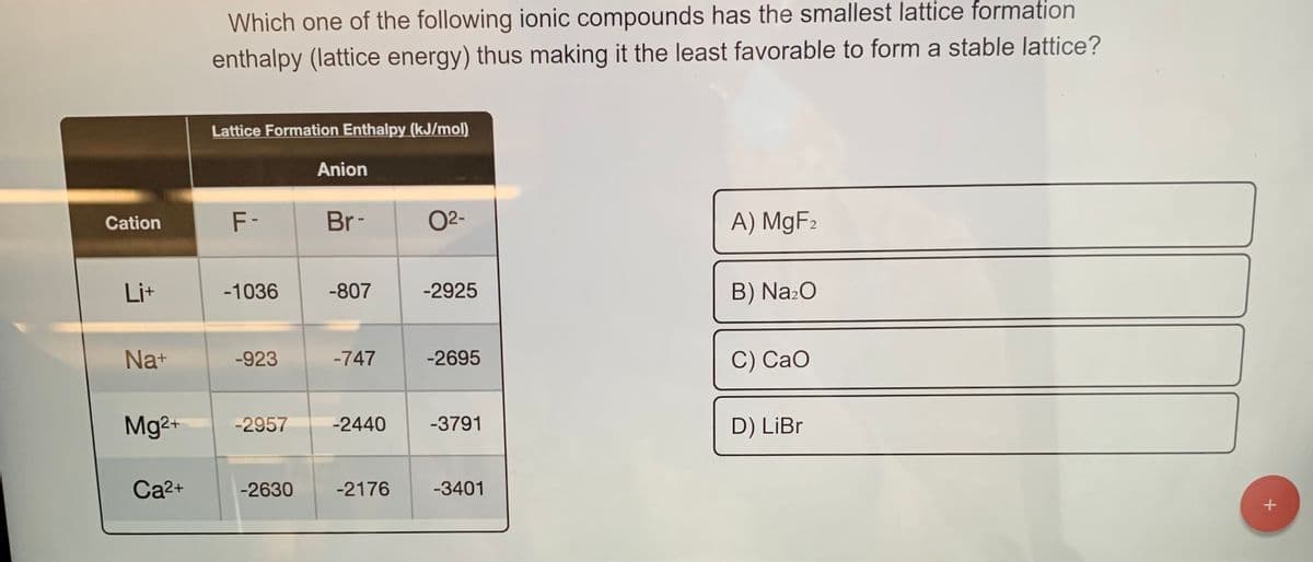 Which one of the following ionic compounds has the smallest lattice formation
enthalpy (lattice energy) thus making it the least favorable to form a stable lattice?
Lattice Formation Enthalpy (kJ/mol)
Anion
Cation
F-
Br-
02-
A) MGF2
Li+
-1036
-807
-2925
B) Na2O
Na+
-923
-747
-2695
С) СаО
Mg2+
-2957
-2440
-3791
D) LiBr
Ca2+
-2630
-2176
-3401
