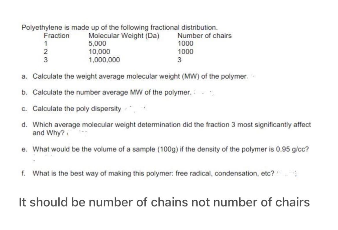Polyethylene is made up of the following fractional distribution.
Molecular Weight (Da)
5,000
10,000
1,000,000
Number of chairs
1000
Fraction
1
2
1000
3
a. Calculate the weight average molecular weight (MW) of the polymer.
b. Calculate the number average MW of the polymer.
c. Calculate the poly dispersity
d. Which average molecular weight determination did the fraction 3 most significantly affect
and Why?
e. What would be the volume of a sample (100g) if the density of the polymer is 0.95 g/cc?
f. What is the best way of making this polymer: free radical, condensation, etc?
It should be number of chains not number of chairs
