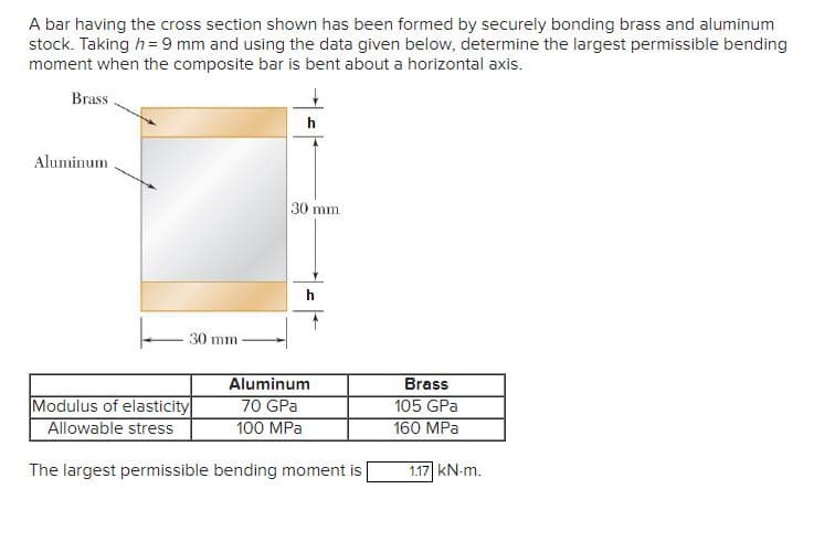 A bar having the cross section shown has been formed by securely bonding brass and aluminum
stock. Taking h= 9 mm and using the data given below, determine the largest permissible bending
moment when the composite bar is bent about a horizontal axis.
Brass
Aluminum
30 mm
Modulus of elasticity
Allowable stress
h
30 mm
h
Aluminum
70 GPa
100 MPa
The largest permissible bending moment is
Brass
105 GPa
160 MPa
1.17 kN-m.