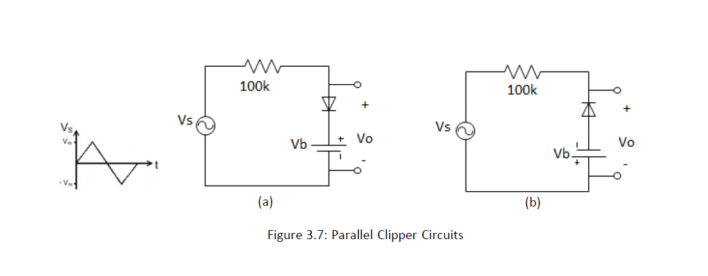 100k
100k
Vs
Vs
Vb
Vo
Vo
Vb
(a)
(b)
Figure 3.7: Parallel Clipper Circuits

