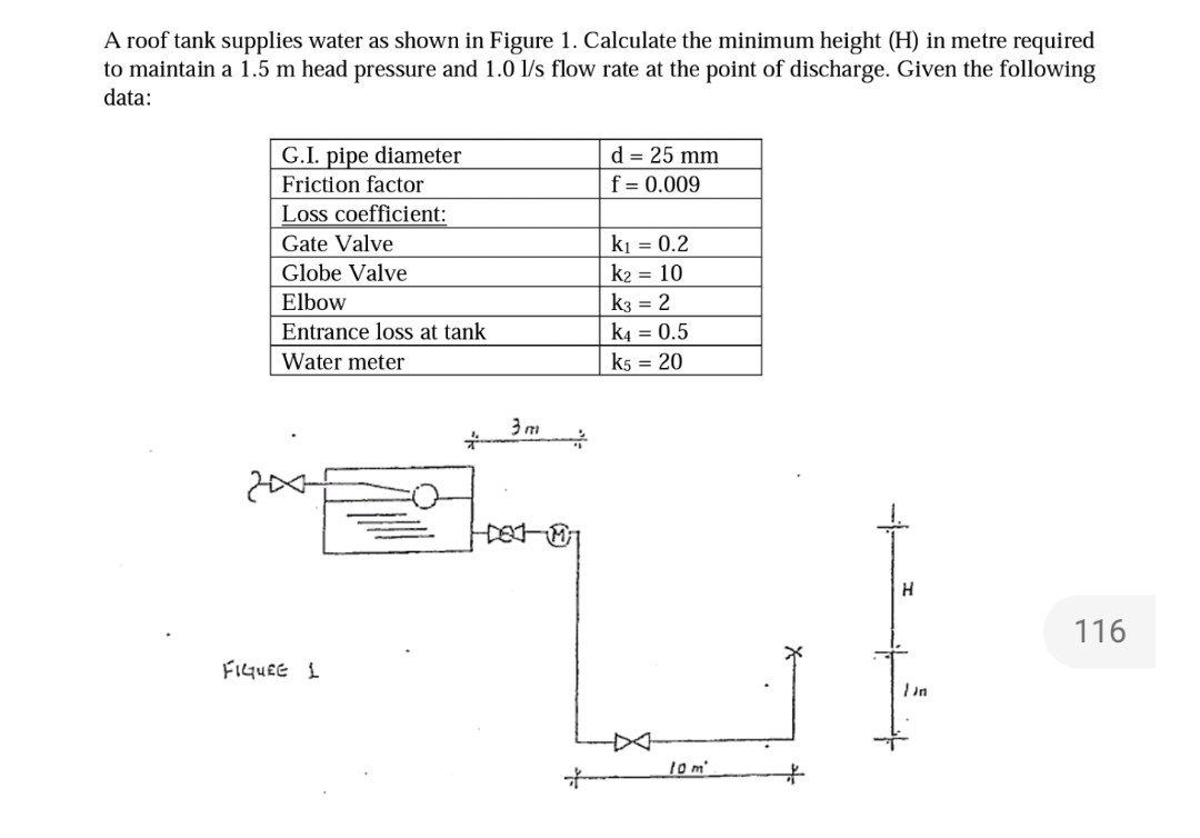 A roof tank supplies water as shown in Figure 1. Calculate the minimum height (H) in metre required
to maintain a 1.5 m head pressure and 1.0 l/s flow rate at the point of discharge. Given the following
data:
G.I. pipe diameter
d = 25 mm
Friction factor
f = 0.009
Loss coefficient:
ki = 0.2
k2 = 10
Gate Valve
Globe Valve
Elbow
k3 = 2
k4 = 0.5
k5 = 20
Entrance loss at tank
Water meter
116
FIGUEE I
I un
lom'
