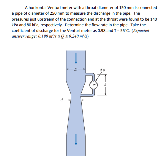 A horizontal Venturi meter with a throat diameter of 150 mm is connected
a pipe of diameter of 250 mm to measure the discharge in the pipe. The
pressures just upstream of the connection and at the throat were found to be 140
kPa and 80 kPa, respectively. Determine the flow rate in the pipe. Take the
coefficient of discharge for the Venturi meter as 0.98 and T= 55°C. (Expected
answer range: 0.190 m²/s <Q<0.240 m²/s)
Ap
