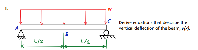 1.
W
Derive equations that describe the
vertical deflection of the beam, y(x).
|B
L/2
L/2
