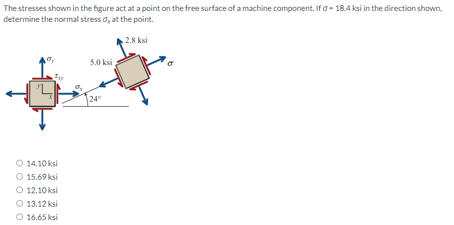 The stresses shown in the figure act at a point on the free surface of a machine component. If o = 18.4 ksi in the direction shown,
determine the normal stress ox at the point.
2.8 ksi
5.0 ksi
Txy
24°
O 14.10 ksi
O 15.69 ksi
O 12.10 ksi
O 13.12 ksi
O 16.65 ksi
