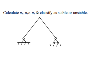 Calculate ns, nsE, n; & classify as stable or unstable.
