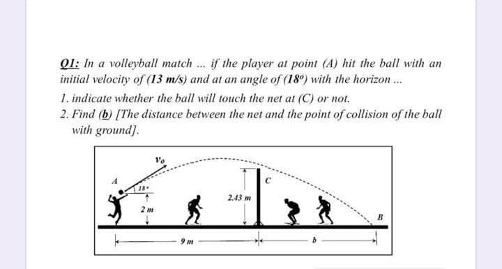Q1: In a volleyball match . if the player at point (A) hit the ball with an
initial velocity of (13 m/s) and at an angle of (18) with the horizon.
1. indicate whether the ball will touch the net at (C) or not.
2. Find (b) [The distance between the net and the point of collision of the ball
with ground].
18+
2.43 m
2 m
9 m

