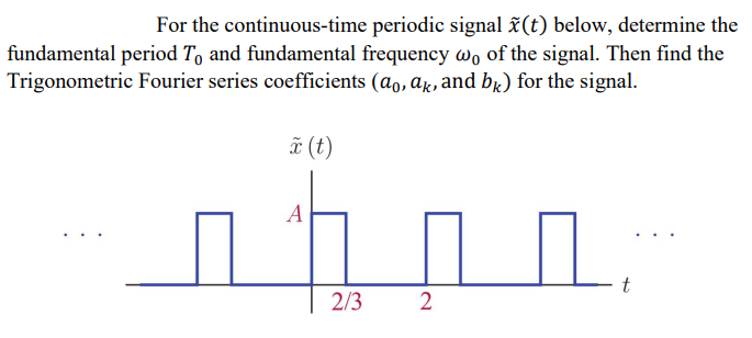 For the continuous-time periodic signal f(t) below, determine the
fundamental period To and fundamental frequency wo of the signal. Then find the
Trigonometric Fourier series coefficients (ao, ak, and br) for the signal.
ã (t)
A
2/3
