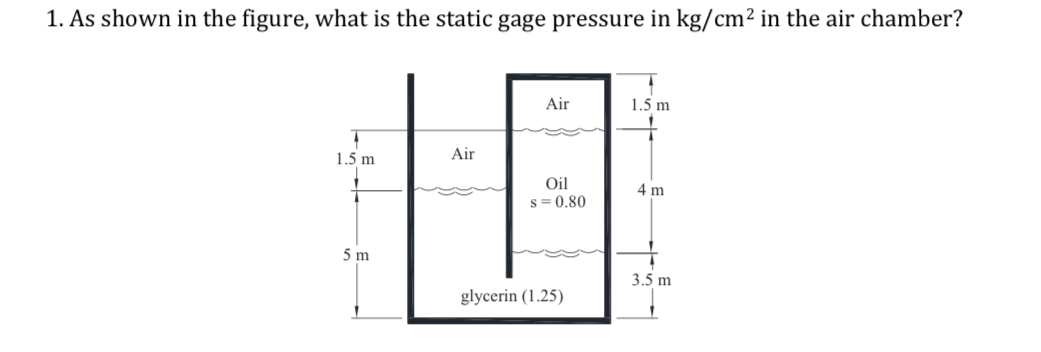 1. As shown in the figure, what is the static gage pressure in kg/cm² in the air chamber?
Air
1.5 m
1.5 m
Air
Oil
4 m
s = 0.80
5 m
3.5 m
glycerin (1.25)
