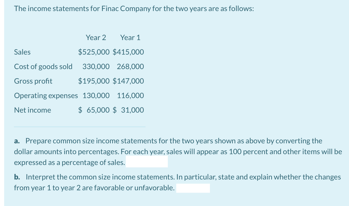 The income statements for Finac Company for the two years are as follows:
Year 2
Year 1
Sales
$525,000 $415,000
Cost of goods sold
330,000 268,000
Gross profit
$195,000 $147,000
Operating expenses 130,000 116,000
Net income
$ 65,000 $ 31,000
a. Prepare common size income statements for the two years shown as above by converting the
dollar amounts into percentages. For each year, sales will appear as 100 percent and other items will be
expressed as a percentage of sales.
b. Interpret the common size income statements. In particular, state and explain whether the changes
from year 1 to year 2 are favorable or unfavorable.
