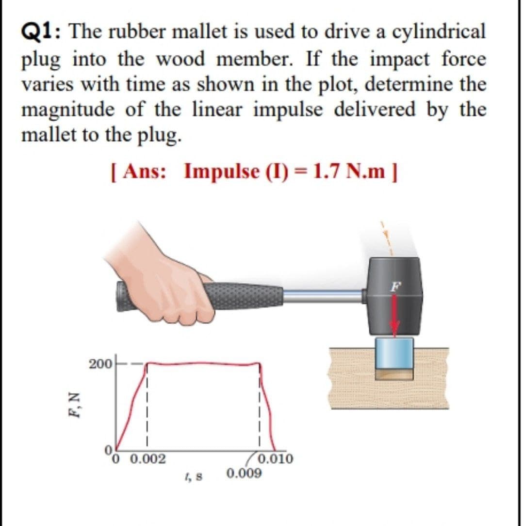 Q1: The rubber mallet is used to drive a cylindrical
plug into the wood member. If the impact force
varies with time as shown in the plot, determine the
magnitude of the linear impulse delivered by the
mallet to the plug.
[ Ans: Impulse (1) = 1.7 N.m ]
200
0.010
0.009
0 0.002
1, 8
F, N
