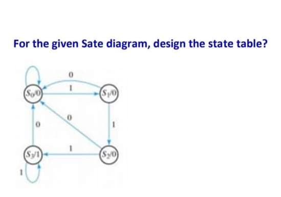 For the given Sate diagram, design the state table?
So
(SyD
Syl
(Sy0
