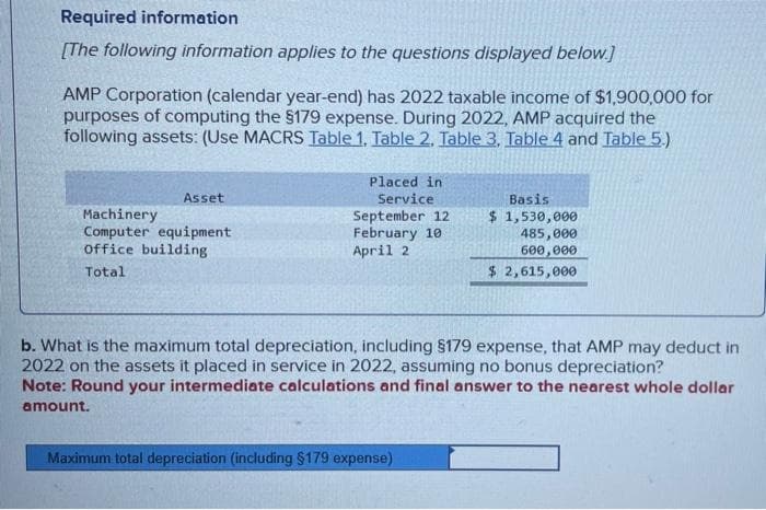 Required information
[The following information applies to the questions displayed below.]
AMP Corporation (calendar year-end) has 2022 taxable income of $1,900,000 for
purposes of computing the §179 expense. During 2022, AMP acquired the
following assets: (Use MACRS Table 1, Table 2. Table 3, Table 4 and Table 5.)
Asset
Machinery
Computer equipment
office building
Total
Placed in 1
Service
September 12
February 10
April 2
Basis
$ 1,530,000
485,000
600,000
$ 2,615,000
b. What is the maximum total depreciation, including §179 expense, that AMP may deduct in
2022 on the assets it placed in service in 2022, assuming no bonus depreciation?
Note: Round your intermediate calculations and final answer to the nearest whole dollar
amount.
Maximum total depreciation (including §179 expense)