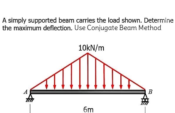 A simply supported beam carries the load shown. Determine
the maximum deflection. Use Conjugate Beam Method
10kN/m
A
В
6m
