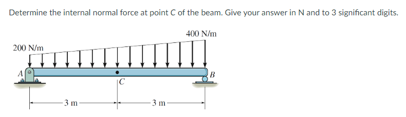 Determine the internal normal force at point C of the beam. Give your answer in N and to 3 significant digits.
200 N/m
commu
3 m
C
3 m
400 N/m
B