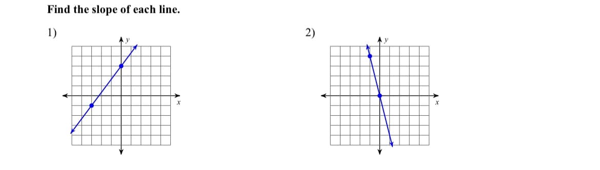 Find the slope of each line.
1)
Av
2)
y