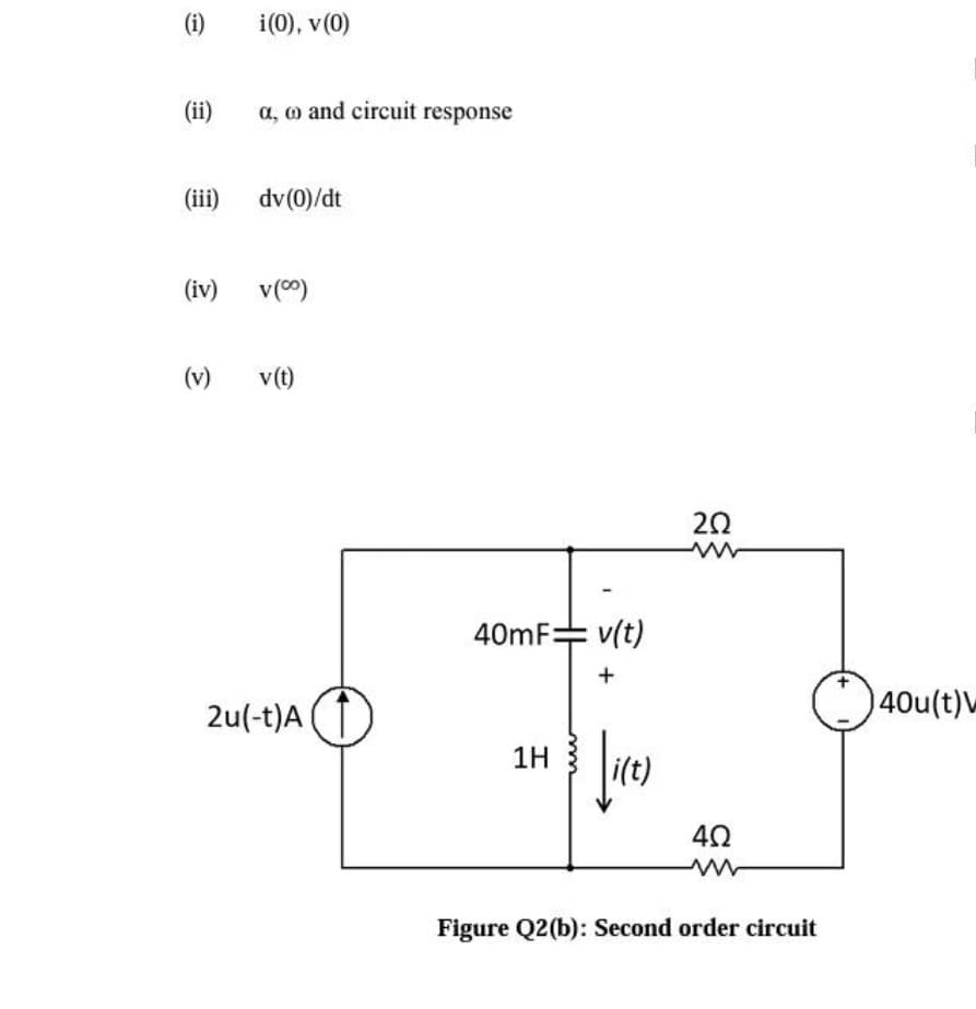 (i)
i(0), v(0)
(ii)
a, o and circuit response
(ii)
dv(0)/dt
(iv)
v(0)
(v)
v(t)
20
40mF= v(t)
2u(-t)A (1)
O40u(t)V
1H
Figure Q2(b): Second order circuit
