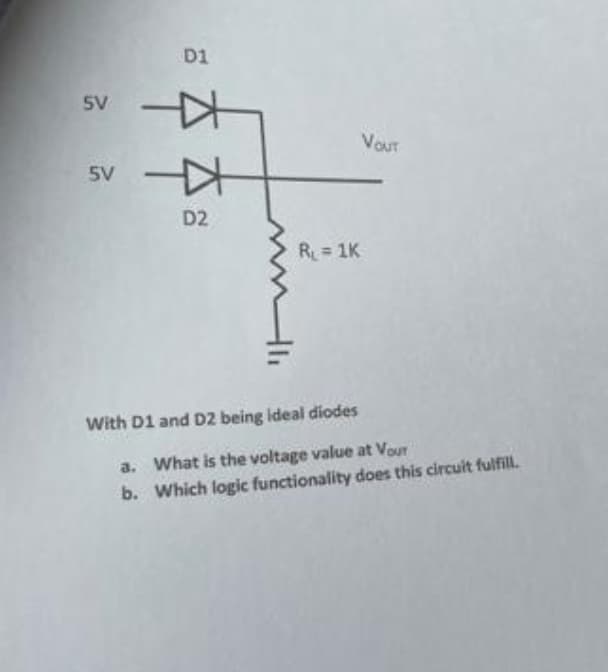 D1
5V
D2
R₁ = 1K
With D1 and D2 being ideal diodes
SV
VOUT
a. What is the voltage value at Vour
b. Which logic functionality does this circuit fulfill.