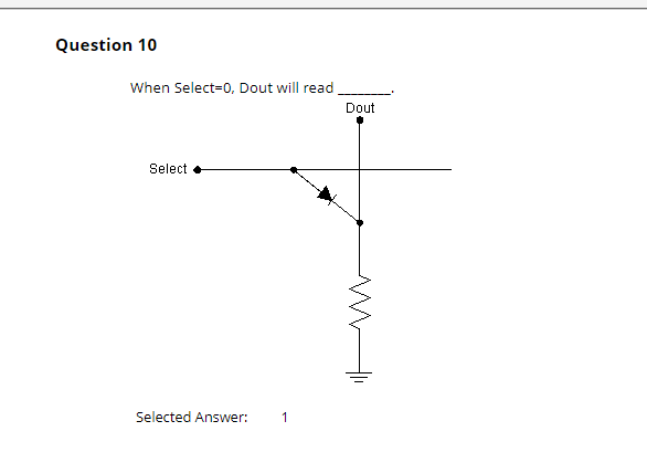 Question 10
When Select=0, Dout will read
Select
Selected Answer: 1
Dout
M
