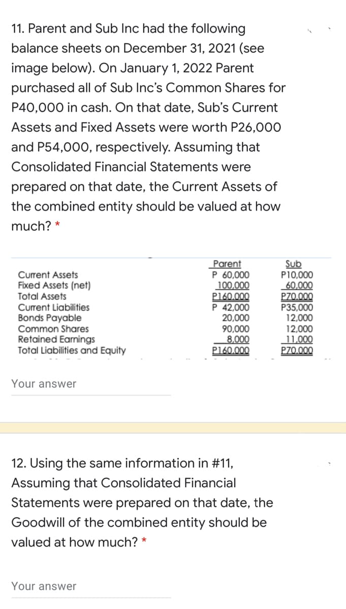 11. Parent and Sub Inc had the following
balance sheets on December 31, 2021 (see
image below). On January 1, 2022 Parent
purchased all of Sub Inc's Common Shares for
P40,000 in cash. On that date, Sub's Current
Assets and Fixed Assets were worth P26,000
and P54,000, respectively. Assuming that
Consolidated Financial Statements were
prepared on that date, the Current Assets of
the combined entity should be valued at how
much?
Curent Assets
Fixed Assets (net)
Total Assets
Curent Liabilities
Bonds Payable
Common Shares
Retained Earnings
Total Liabilities and Equity
Parent
P 60,000
100,000
P160.000
P 42,000
20,000
90,000
8,000
P160.000
Sub
P10,000
60,000
P70.000
P35,000
12,000
12,000
11,000
P70.000
Your answer
12. Using the same information in #11,
Assuming that Consolidated Financial
Statements were prepared on that date, the
Goodwill of the combined entity should be
valued at how much? *
Your answer
