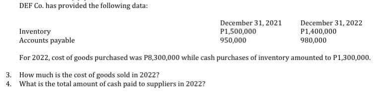 DEF Co. has provided the following data:
December 31, 2021
P1,500,000
950,000
December 31, 2022
P1,400,000
Inventory
Accounts payable
980,000
For 2022, cost of goods purchased was P8,300,000 while cash purchases of inventory amounted to P1,300,000.
3.
How much is the cost of goods sold in 2022?
4. What is the total amount of cash paid to suppliers in 2022?