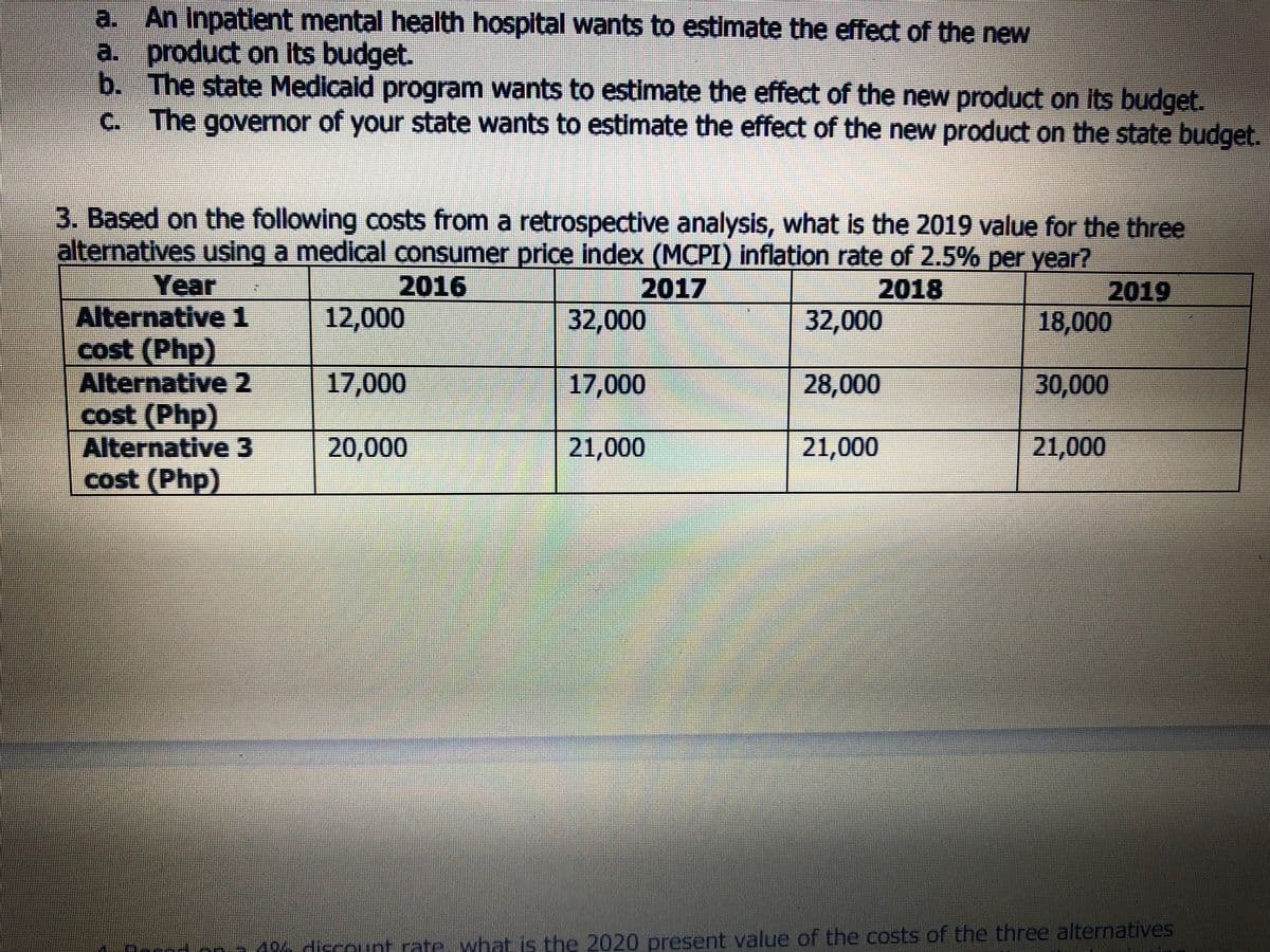 a. An Inpatient mental health hospital wants to estimate the effect of the new
a. product on its budget.
b. The state Medicald program wants to estimate the effect of the new product on its budget.
C. The governor of your state wants to estimate the effect of the new product on the state budget.
3. Based on the following costs from a retrospective analysis, what is the 2019 value for the three
alternatives using a medical consumer price index (MCPI) inflation rate of 2.5% per year?
Year
Alternative 1
cost (Php)
Alternative 2
cost (Php)
Alternative 3
cost (Php)
2016
| 12,000
2017
32,000
2018
32,000
2019
18,000
| 17,000
| 17,000
28,000
|30,000
20,000
21,000
21,000
| 21,000
discount ate, what is the 2020 present value of the costs of the three alternatives
