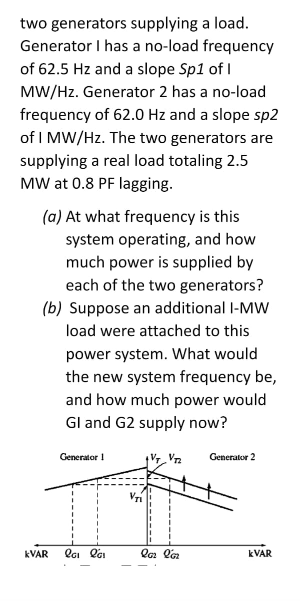 two generators supplying a load.
Generator I has a no-load frequency
of 62.5 Hz and a slope Sp1 of I
MW/Hz. Generator 2 has a no-load
frequency of 62.0 Hz and a slope sp2
of I MW/Hz. The two generators are
supplying a real load totaling 2.5
MW at 0.8 PF lagging.
(a) At what frequency is this
system operating, and how
much power is supplied by
each of the two generators?
(b) Suppose an additional I-MW
load were attached to this
power system. What would
the new system frequency be,
and how much power would
Gl and G2 supply now?
Generator 1
VT V2
Generator 2
VTí
KVAR
KVAR
