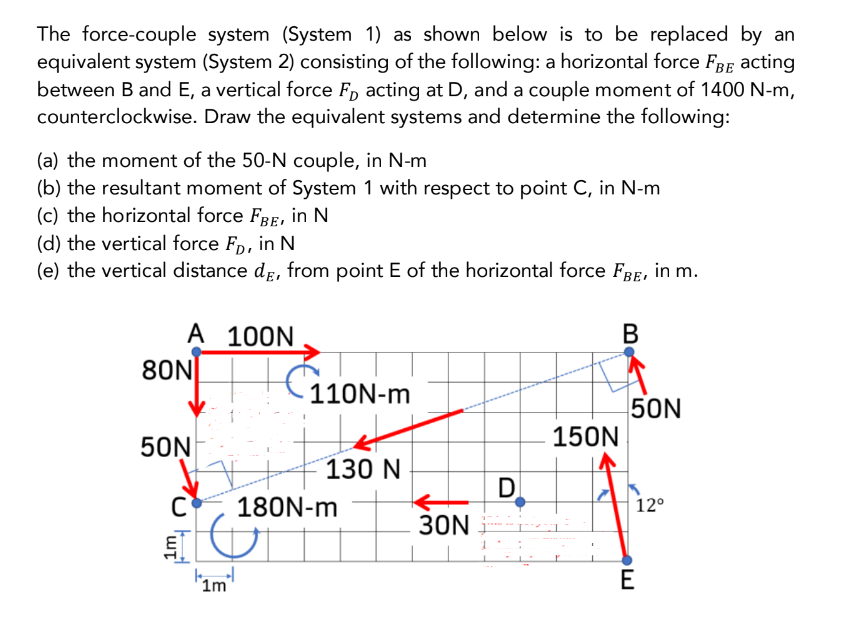 The force-couple system (System 1) as shown below is to be replaced by an
equivalent system (System 2) consisting of the following: a horizontal force FBE acting
between B and E, a vertical force F acting at D, and a couple moment of 1400 N-m,
counterclockwise. Draw the equivalent systems and determine the following:
(a) the moment of the 50-N couple, in N-m
(b) the resultant moment of System 1 with respect to point C, in N-m
(c) the horizontal force FBE, in N
(d) the vertical force FD, in N
(e) the vertical distance de, from point E of the horizontal force FBE, in m.
A 100N
80N
50N
¹1m¹
110N-m
130 N
180N-m
30N
D
150N
P
B
50N
12°
E