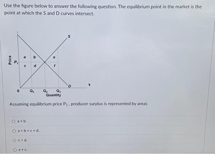 Use the figure below to answer the following question. The equilibrium point in the market is the
point at which the S and D curves intersect.
Price
a
a
0
C
b
Oc+d.
d
Q₁
Quantity
Assuming equilibrium price P₁. producer surplus is represented by areas
a + c.
Q₁
O a + b.
O a+b+c+d.
f
S