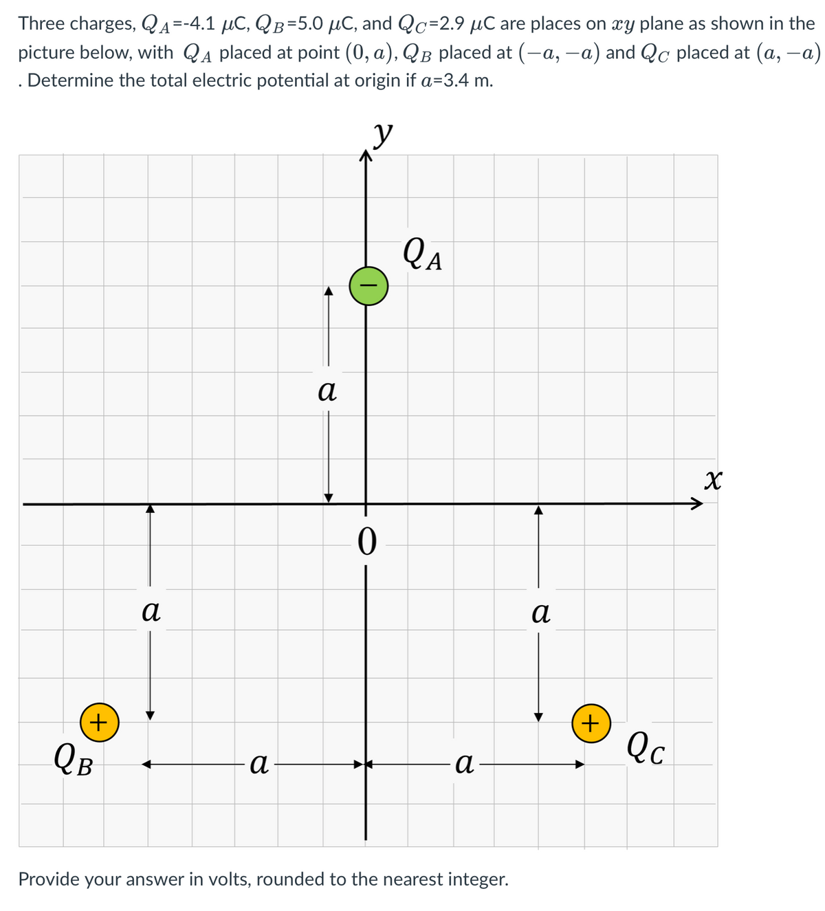 Three charges, QA=-4.1 µC, QB=5.0 µC, and Qc=2.9 µC are places on xy plane as shown in the
picture below, with Qa placed at point (0, a), QB placed at (-a, -a) and Qc placed at (a, -a)
. Determine the total electric potential at origin if a=3.4 m.
y
Q A
а
а
a
+
Qc
QB
а
Provide your answer in volts, rounded to the nearest integer.
