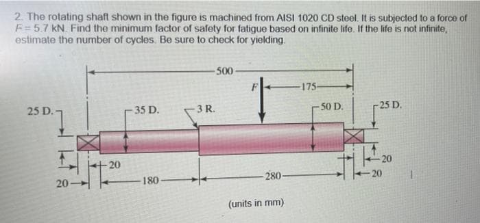 2. The rotating shaft shown in the figure is machined from AISI 1020 CD steel. It is subjected to a force of
F= 5.7 kN. Find the minimum factor of safety for fatigue based on infinite life. If the life is not infinite,
estimate the number of cycles. Be sure to check for yielding.
25 D.-
20-
-20
-35 D.
-180-
-500-
-3 R.
280-
(units in mm)
-175-
-50 D.
-25 D.
-20
-20