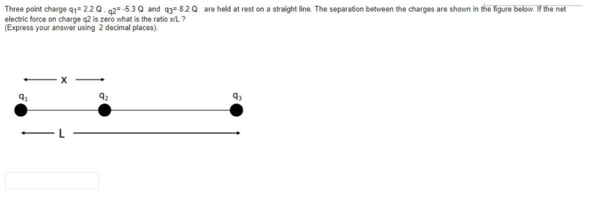 Three point charge q1= 2.2 Q, 02= 5.3 Q and q3= 8.2 Q are held at rest on a straight line. The separation between the charges are shown in the figure below. If the net
electric force on charge q2 is zero what is the ratio x/L ?
(Express your answer using 2 decimal places).
X
91
92
93
