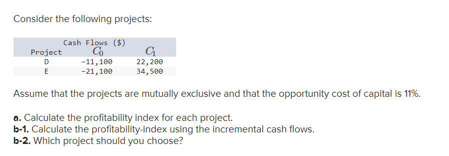 Consider the following projects:
Cash Flows ($)
Co
Project
D
E
-11, 100
-21, 100
C₁
22, 200
34,500
Assume that the projects are mutually exclusive and that the opportunity cost of capital is 11%.
a. Calculate the profitability index for each project.
b-1. Calculate the profitability-index using the incremental cash flows.
b-2. Which project should you choose?