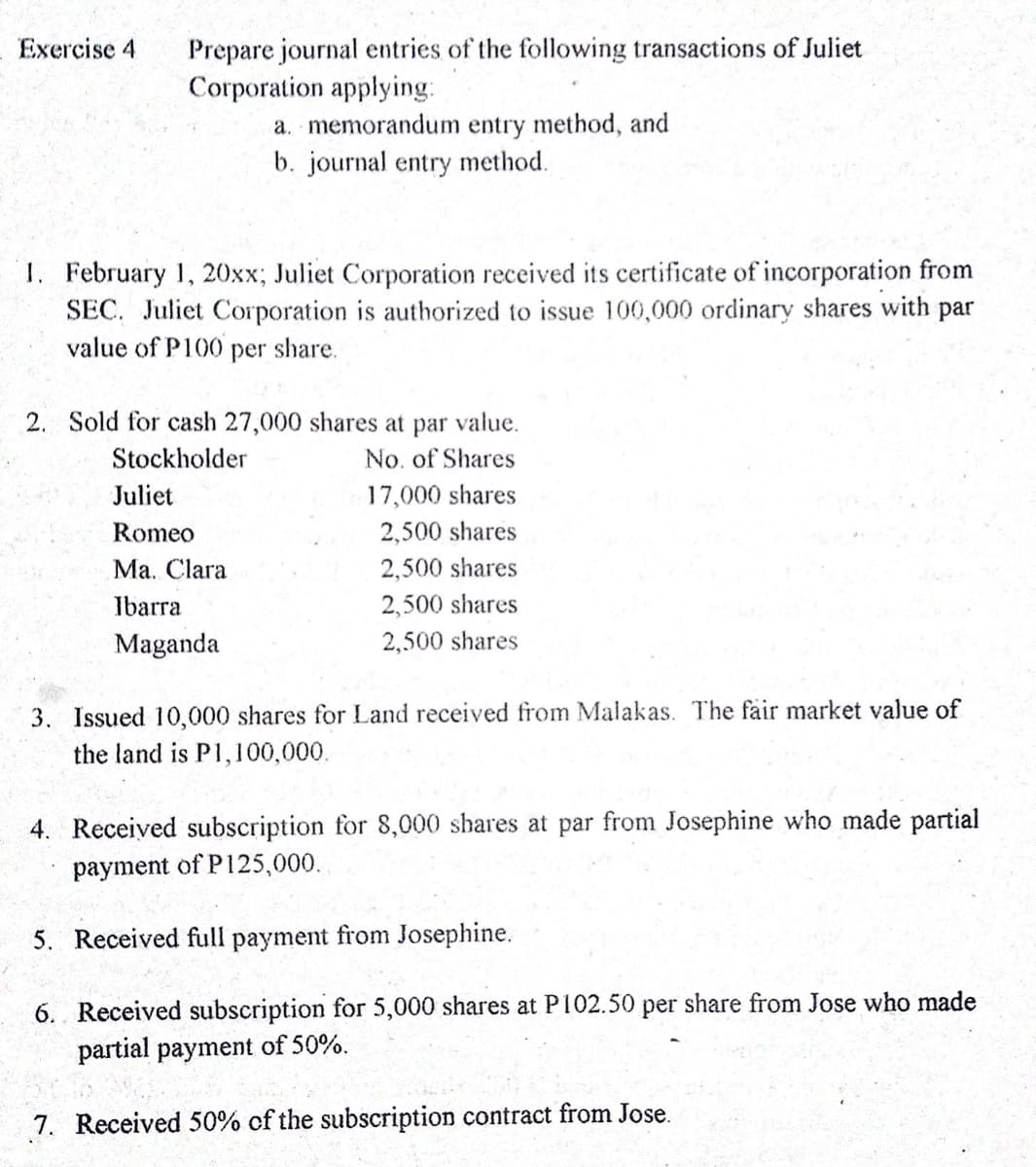 Prepare journal entries of the following transactions of Juliet
Corporation applying:
Exercise 4
a. memorandum entry method, and
b. journal entry method.
1. February 1, 20xx; Juliet Corporation received its certificate of incorporation from
SEC. Juliet Corporation is authorized to issue 100,000 ordinary shares with par
value of P100
per
share.
2. Sold for cash 27,000 shares at par
value.
Stockholder
No. of Shares
Juliet
17,000 shares
Romeo
2,500 shares
Ma. Clara
2,500 shares
Ibarra
2,500 shares
Maganda
2,500 shares
3. Issued 10,000 shares for Land received from Malakas. The fair market value of
the land is P1,100,000.
4. Received subscription for 8,000 shares at par from Josephine who made partial
payment of P125,000.
5. Received full payment from Josephine.
6. Received subscription for 5,000 shares at P102.50 per share from Jose who made
partial payment of 50%.
7. Received 50% of the subscription contract from Jose.
