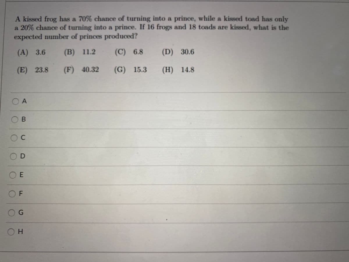 A kissed frog has a 70% chance of turning into a prince, while a kissed toad has only
a 20% chance of turning into a prince. If 16 frogs and 18 toads are kissed, what is the
expected number of princes produced?
(A) 3.6
(B) 11.2
(C) 6.8
(D) 30.6
(E) 23.8
(F) 40.32
(G) 15.3
(H) 14.8
O A
B
OC
OD
O E
OF
OH
