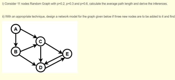 i) Consider 11 nodes Random Graph with p=0.2, p=0.3 and p=0.6, calculate the average path length and derive the inferences.
ii) With an appropriate technique, design a network model for the graph given below if three new nodes are to be added to it and find
A
в
